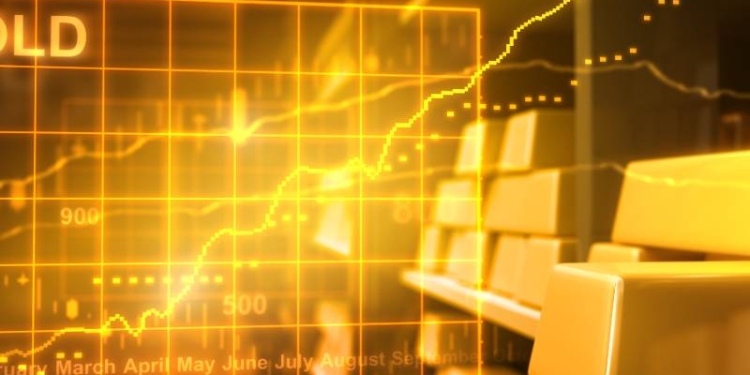 今日基础金价是多少(2025年6月10日)