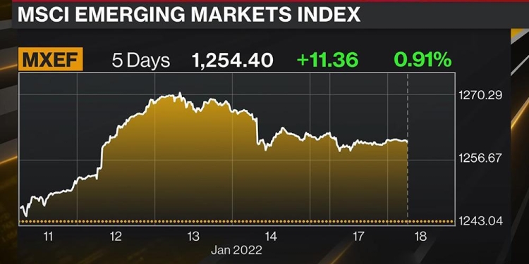 下周焦点：关税风暴未至，美国通胀回温先行；风险资产何去何从？