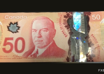 加元预测：美元/加元在6月开盘区间内盘整