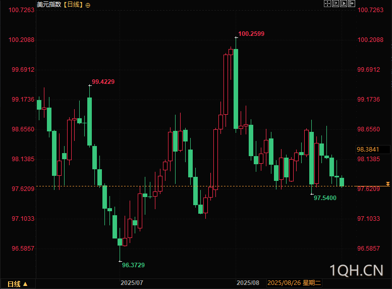 图片点击可在新窗口打开查看