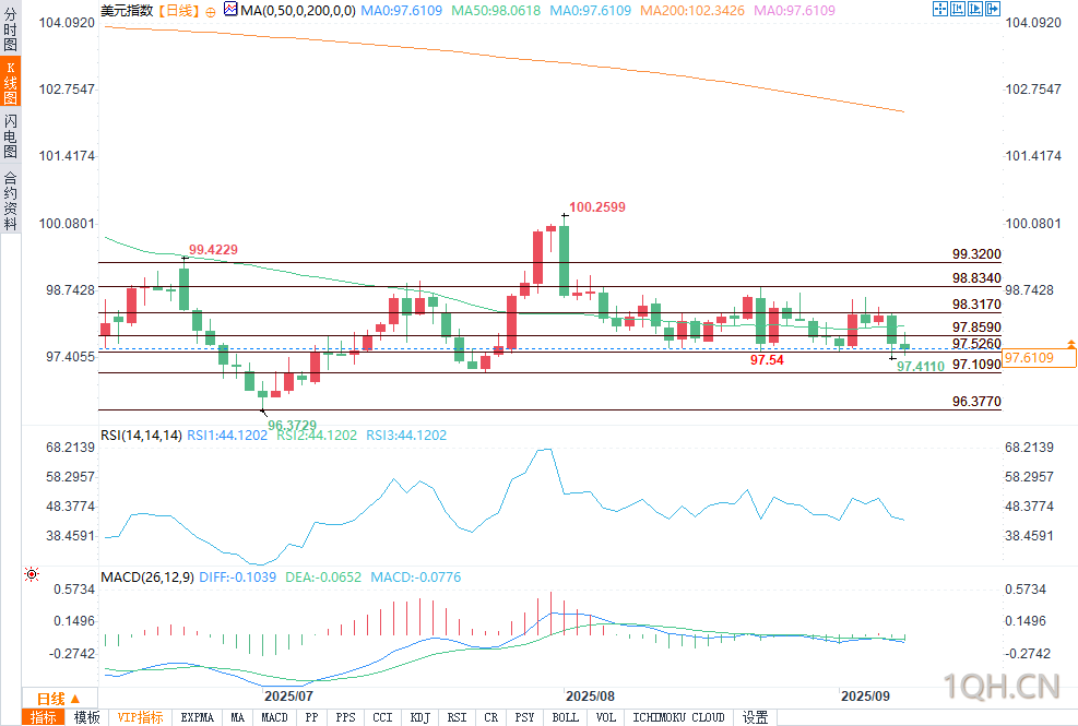 图片点击可在新窗口打开查看